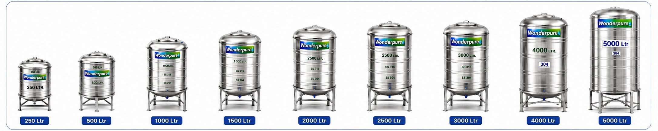 Non-Insulated Water Tanks wonderpure stainless steel water tank capacity banner cropped